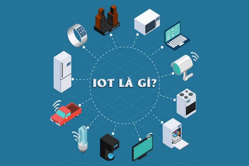 IOT-la-gi