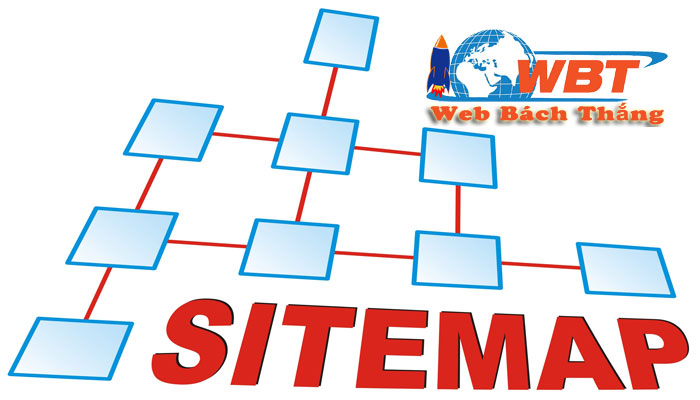 sitemap là gì