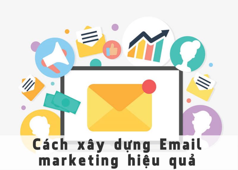 Cách xây dựng Email marketing hiệu quả