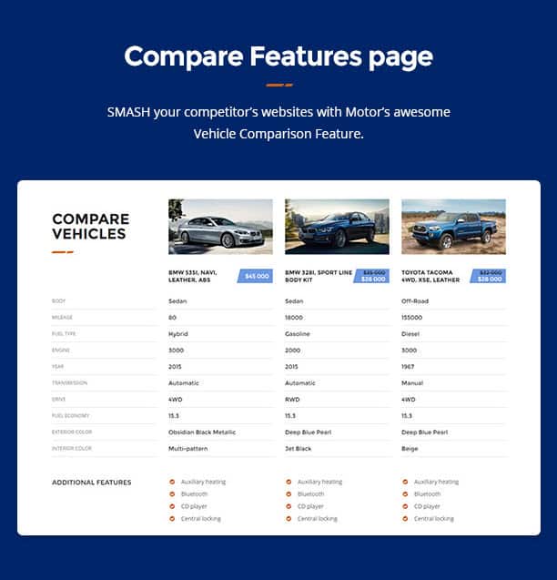 Compare-Feature