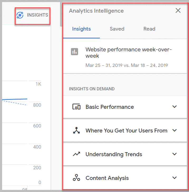 Google-Analytics-Insights