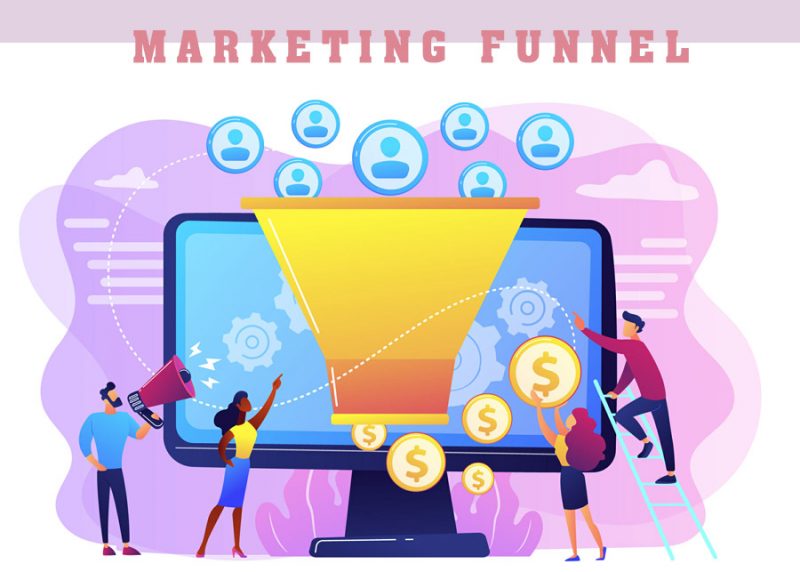 Marketing Funnel