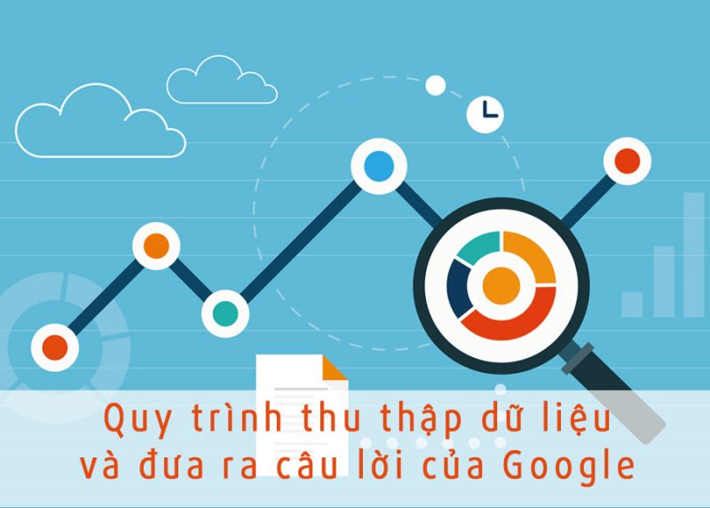 Quy trình thu thập dữ liệu và đưa ra câu lời của Google