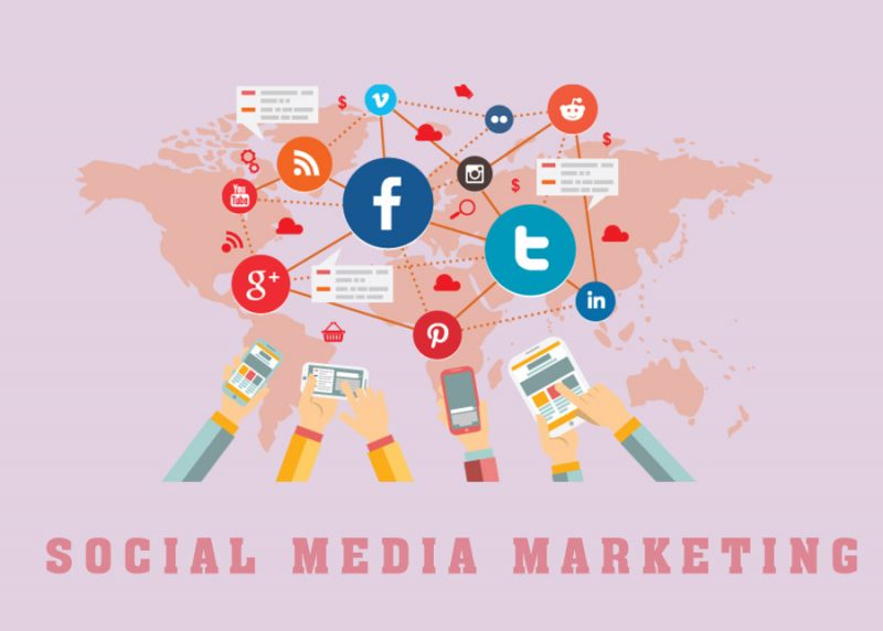 Social marketing