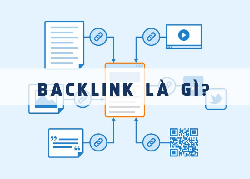 backlink là gì?