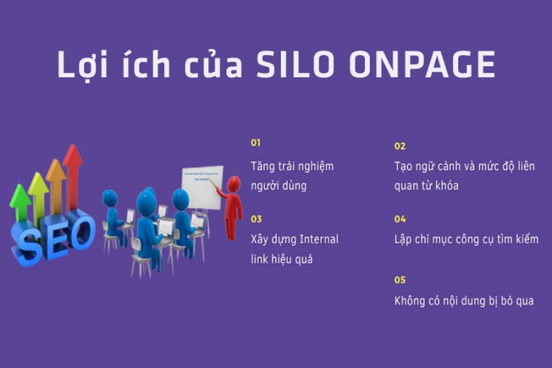 cấu trúc silo hiệu quả