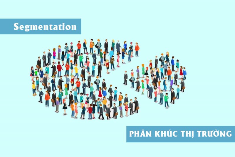 Segmentation-chien-luoc-stp