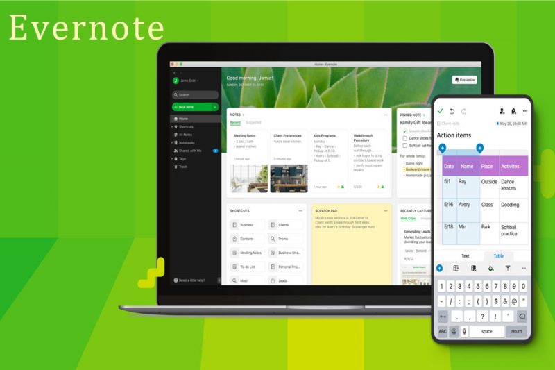 cong-cu-viet-content-evernote