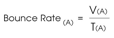 công thức bounce rate