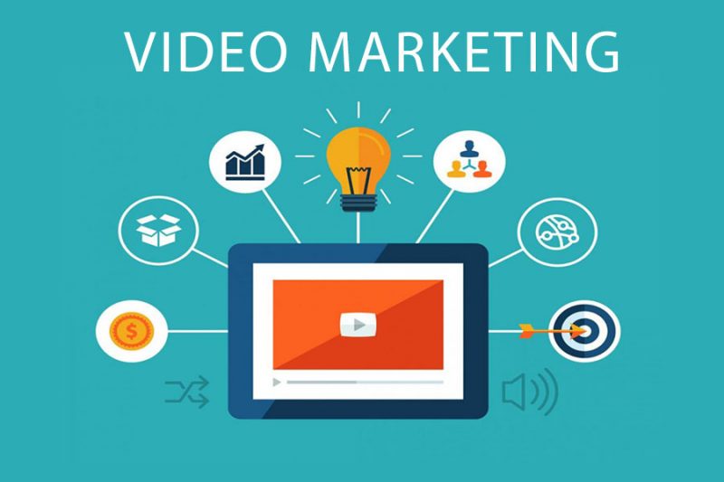 video-content-marketing