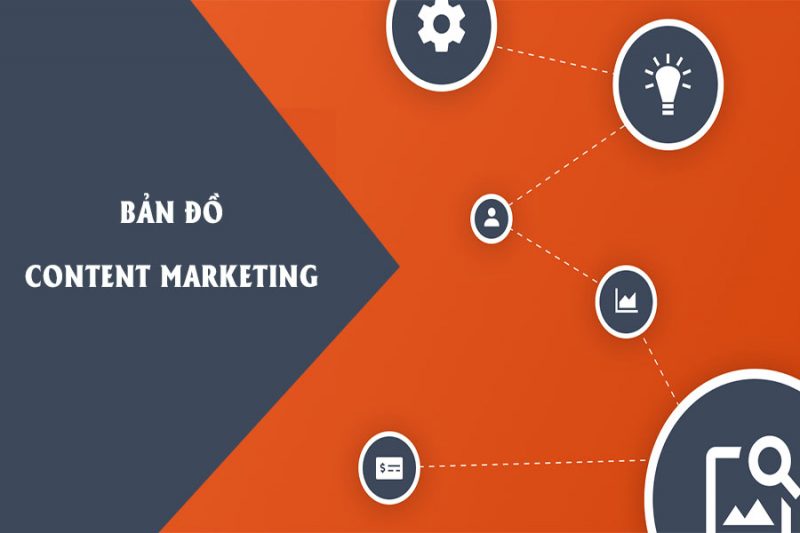 ban-do-content-marketing