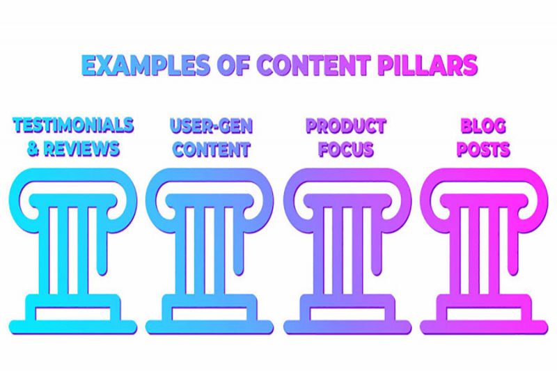 vi-du-content-pillar-1