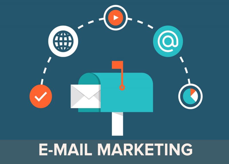 email marketing là gì