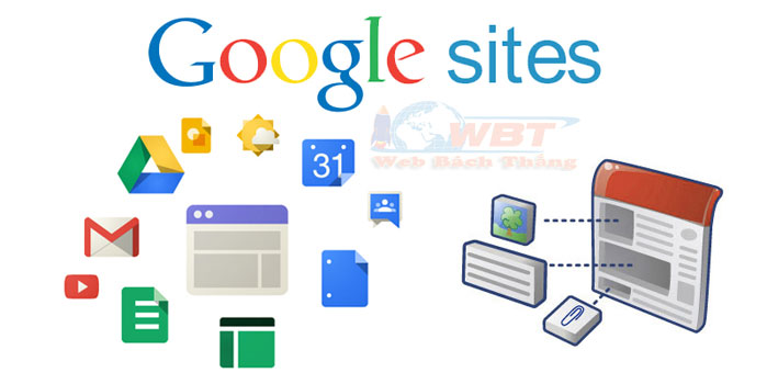 lợi ích của google site là gì?