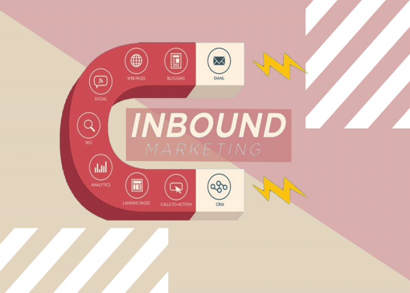 inbound marrketing