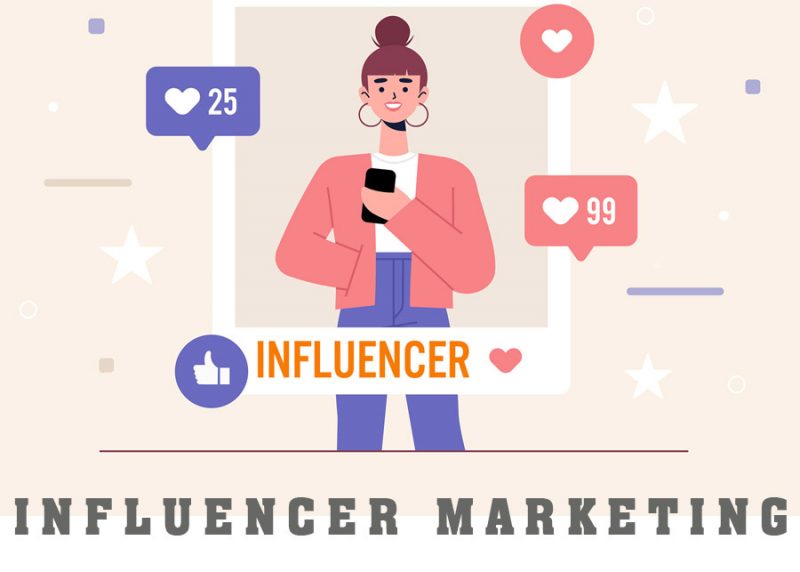 Influencer Marketing