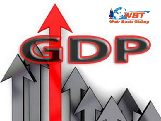 khái niệm gdp