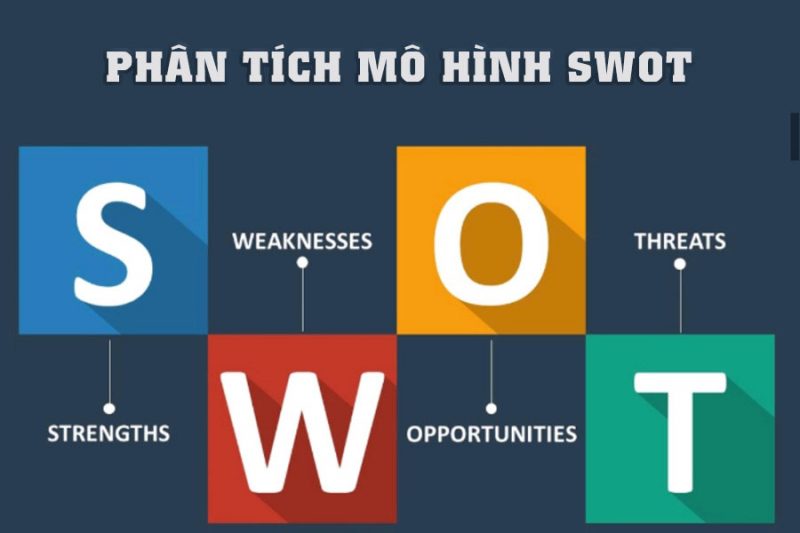 phan-tich-mo-hinh-swot