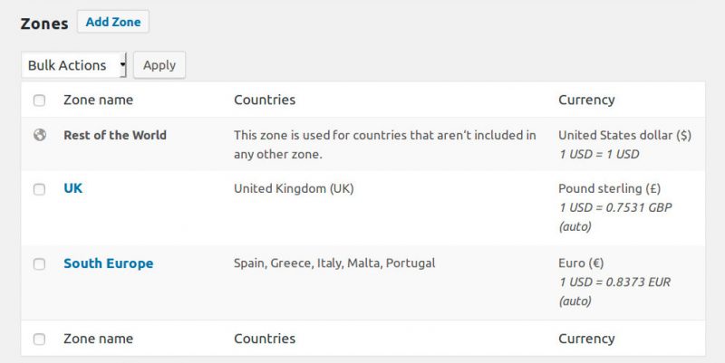 Price Based on Country for WooCommerce | Plugin