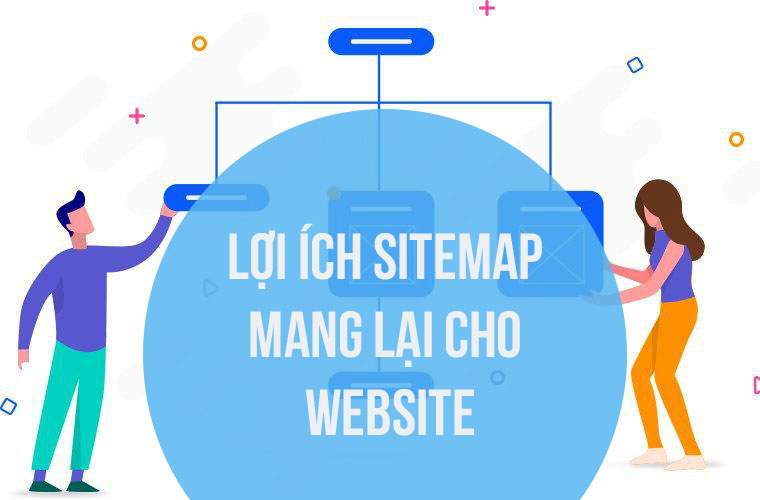 lợi ích của sitemap