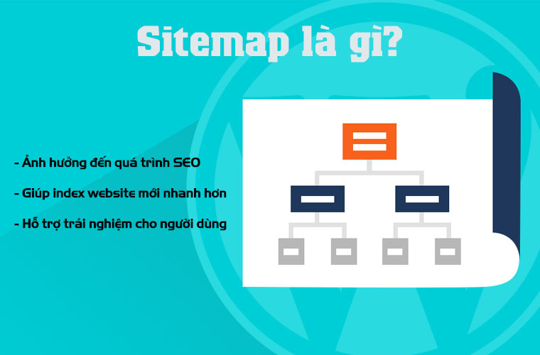 sitemap là gì