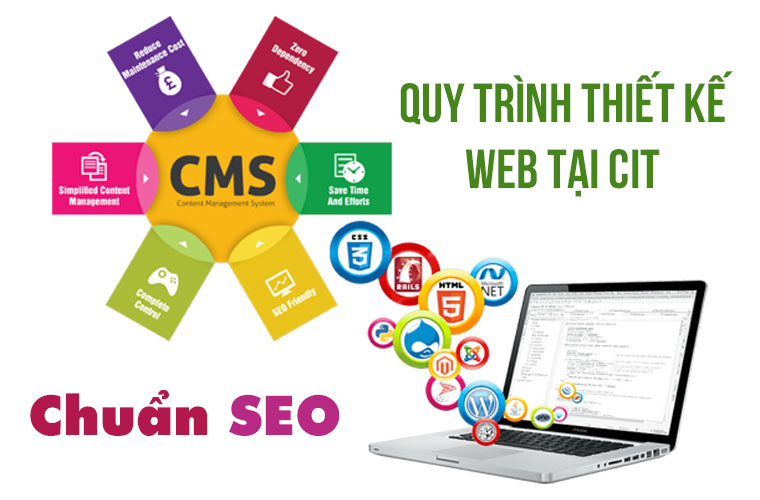 thiết kế website bằng wordpress chuẩn SEO