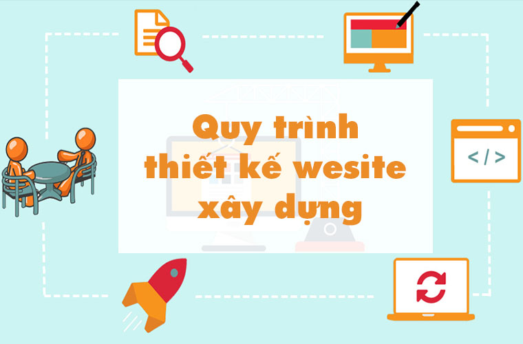 quy trình thiết kê website công ty xây dựng